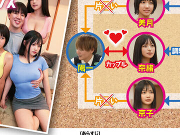 累計100万DL突破！縦読みWEBコミッ…